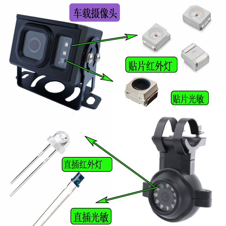 IATF16949認(rèn)證光敏產(chǎn)品.png